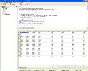 軟件開發(fā)高手須掌握的4大sql精髓語句