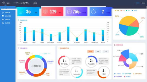厲害了 三大領(lǐng)域 七大全國產(chǎn)化mapgis行業(yè)應用軟件問世